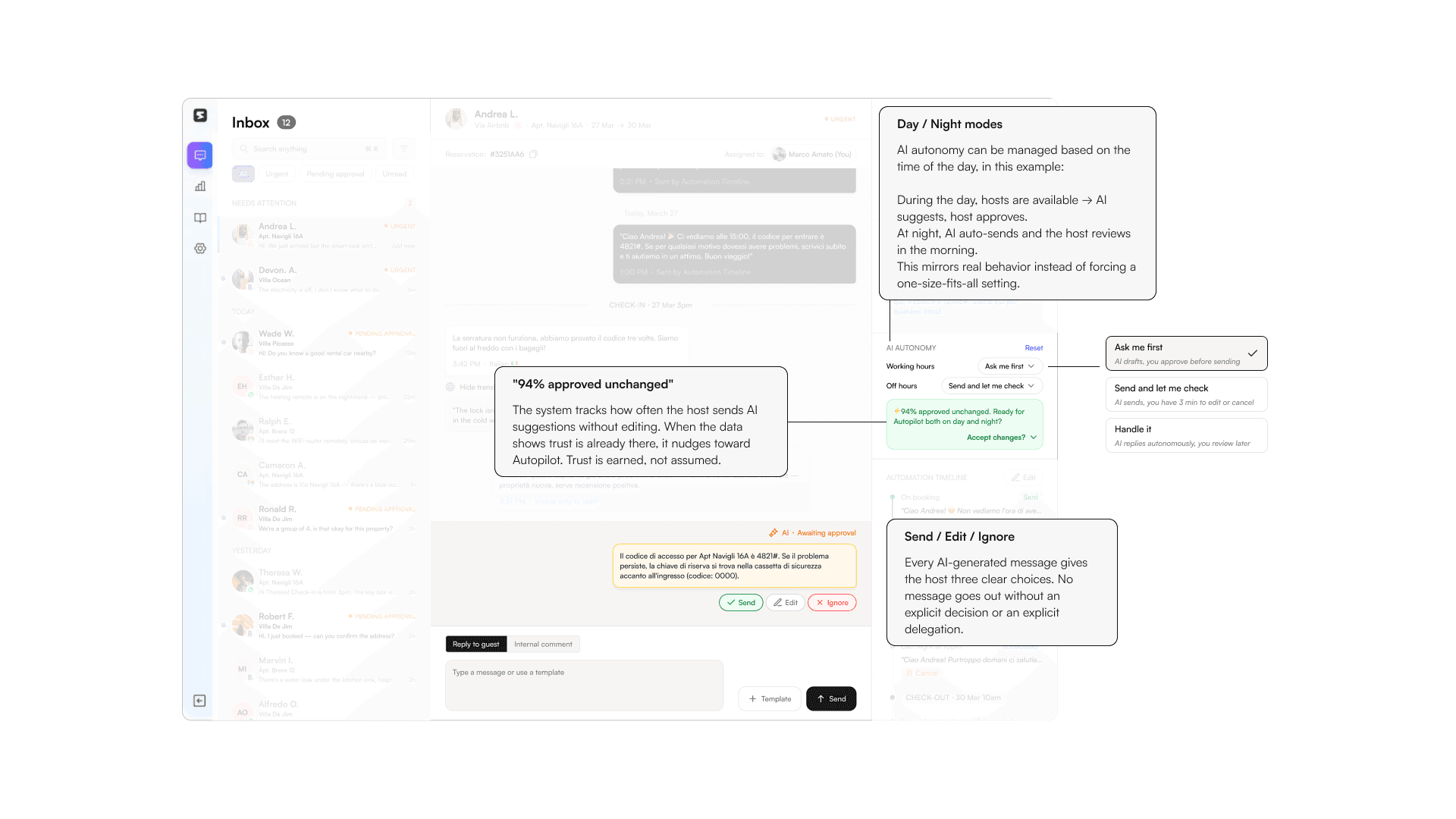 AI autonomy vs. operator trust screen: Day/Night mode settings, the Send/Edit/Ignore choice on every AI message, and the 94%-approved Autopilot nudge